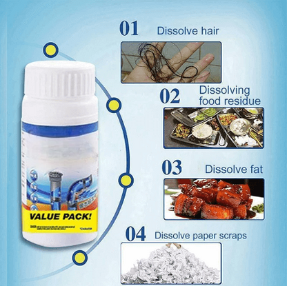 ⏰Letzter Tag Überraschungspreis: 15.99€!!🔥💦Kraftvoller Spülbecken- und Abflussreiniger