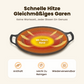 🍳Multifunktionale Antihaft-Bratpfanne Medizinische Stein-Grillpfanne
