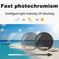 Titan-Multifokus-Lesebrille, photochromes progressives Doppellicht, Anti-Blaulicht