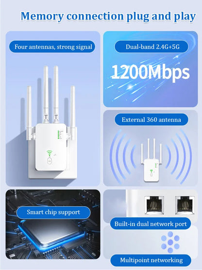 Drahtloser Dualband-WIFI-Signalsender